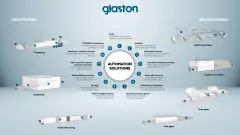 GLA_Automation_Center_Screens